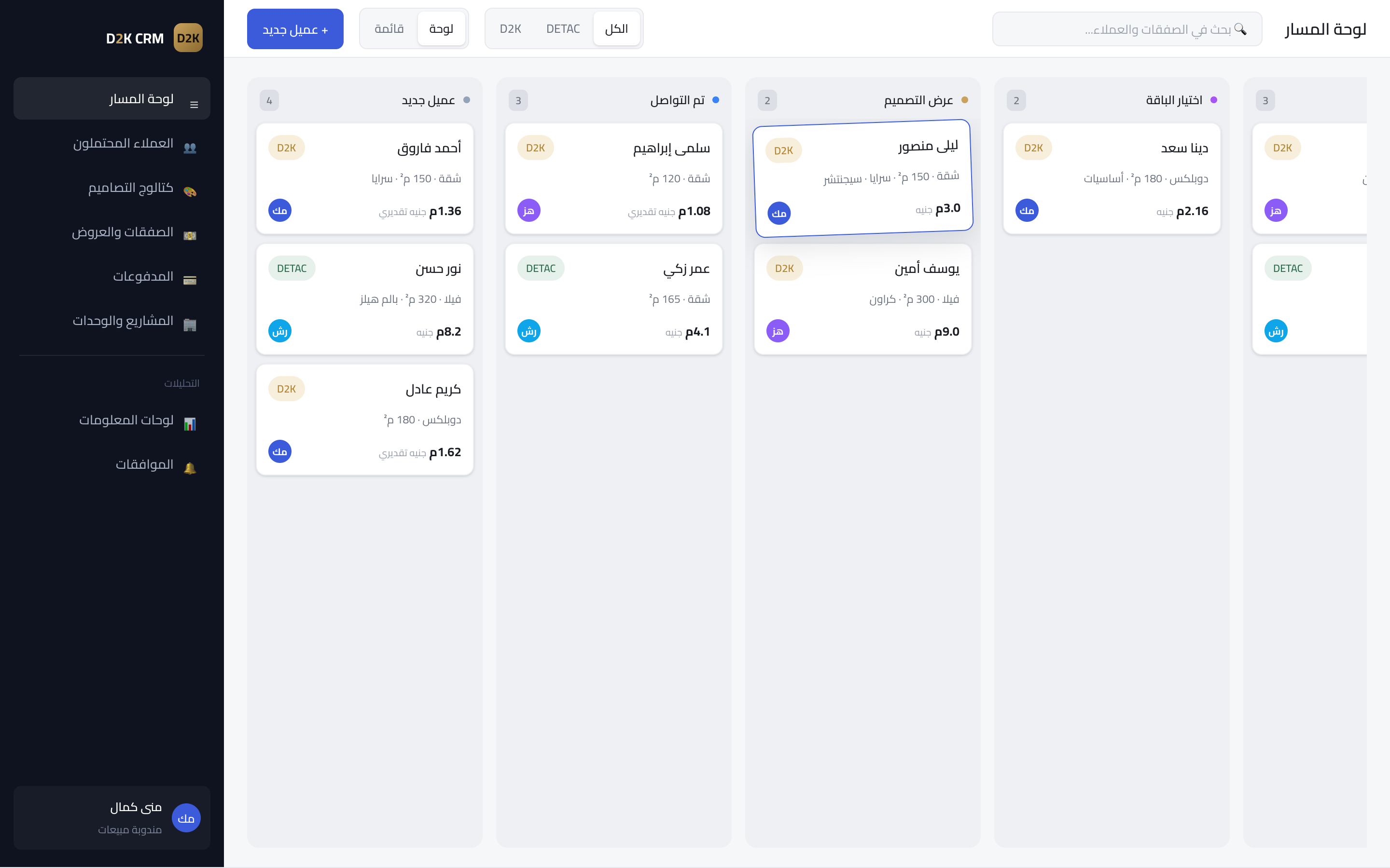 لوحة مسار العملاء